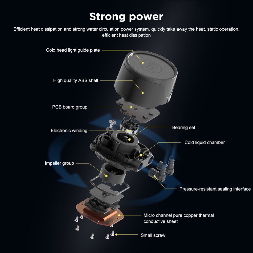 ARGB Motherboard Sync Edition AllinOne Liquid Cooling System 240mm