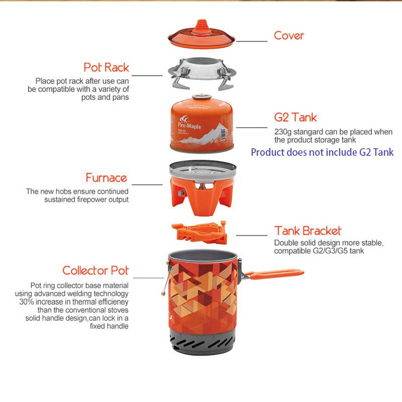 (new)FMSX2 X3 Fire Maple Compact Single Camping Stove Heat Exchanger