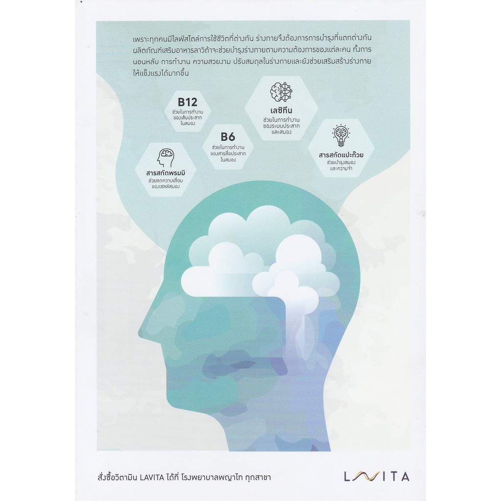 LAVITA FRONTEX Vitamin วิตามินจากโรงพยาบาลพญาไท ขี้ลืม เลซิทีน วิตามิน B6, B12 สารสกัดแปะ