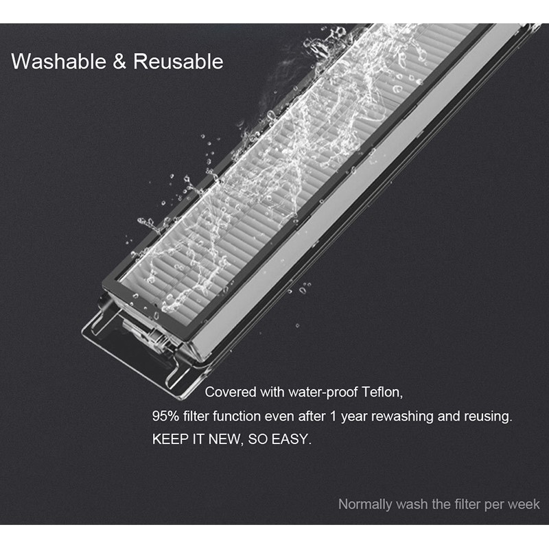 For Xiaomi Mijia Roborock xiaowa Vacuum Cleaner main brush washable