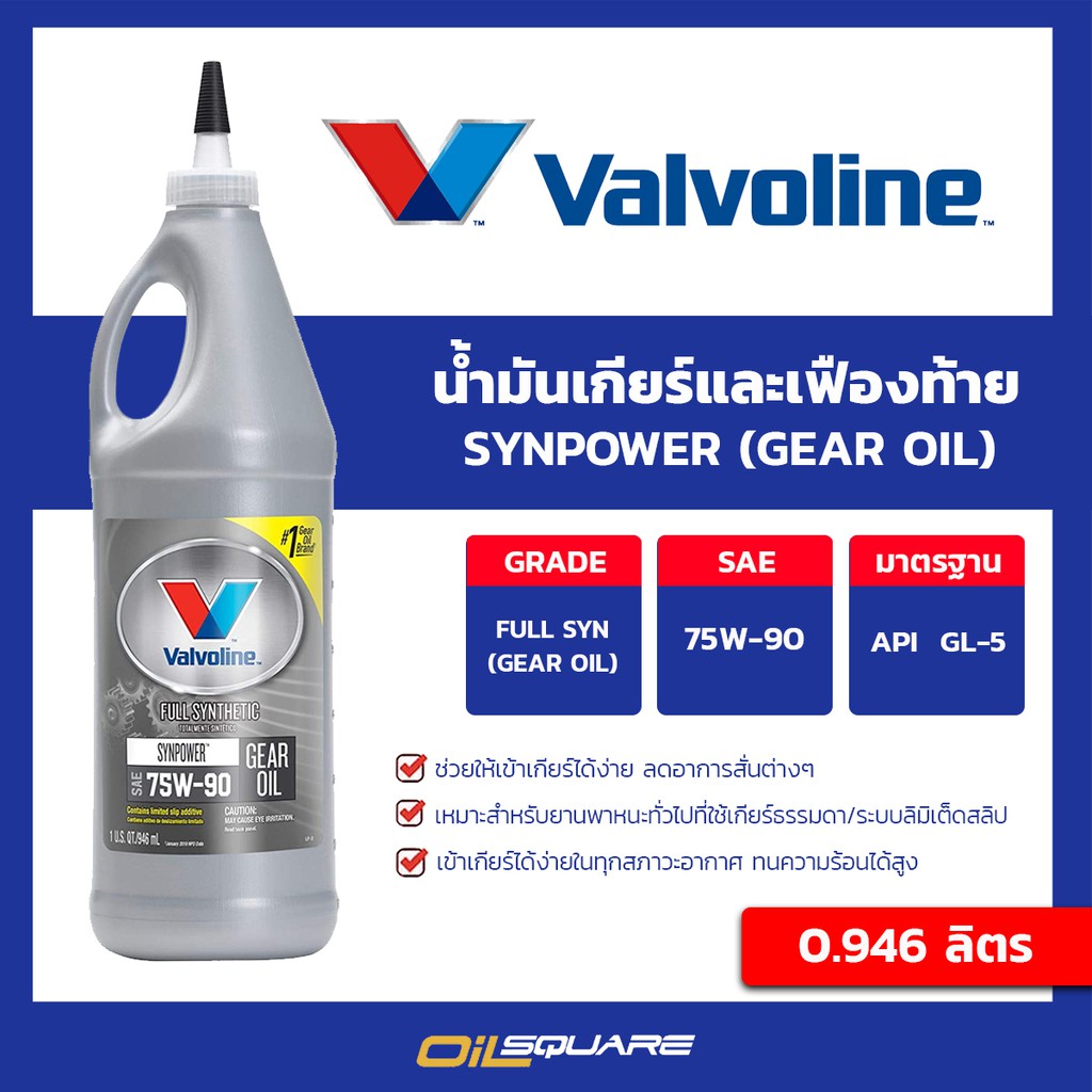น้ำมันเกียร์และเฟียงท้าย Valvoline SYNPOWER GEAR OIL Limited Slip