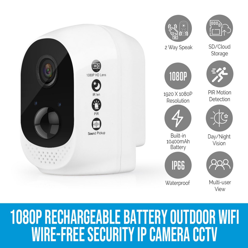 กล้อง สมาร์ทโฮมไร้สาย พลังงานแสงอาทิตย์ Wireless IP Camera 1080P WiFi