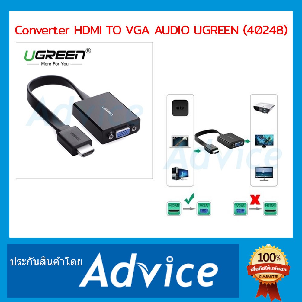 Converter HDMI TO VGA AUDIO UGREEN (40248) advice_banpaew ThaiPick