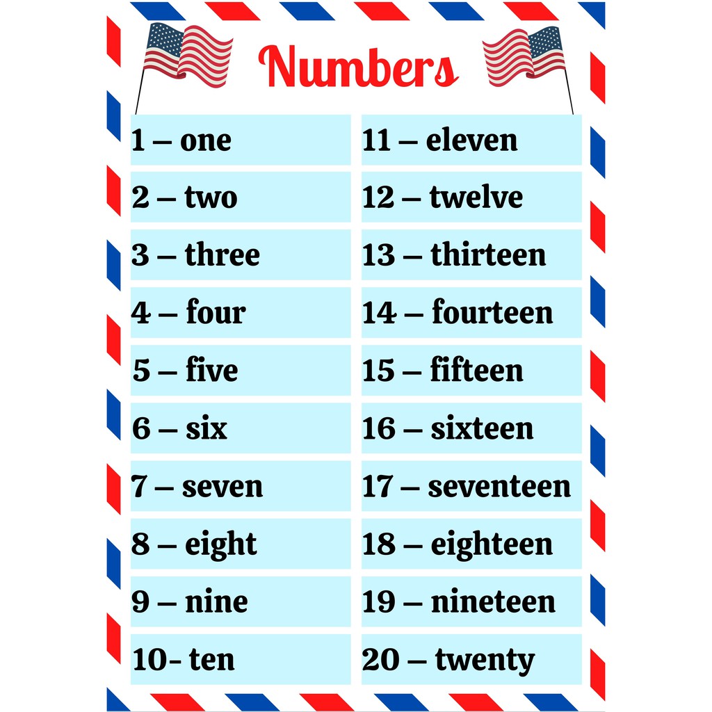 Arriba 93+ Foto Numeros Ordinales En Ingles Del 1 Al 31 Cena Hermosa