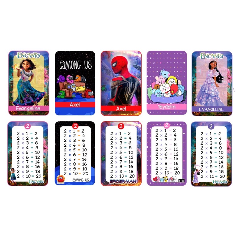 tablas de multiplicar tipo llavero spiderman bt21 among us personajes