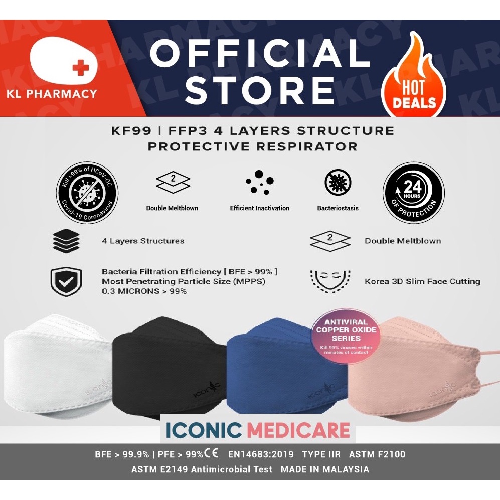 [KL PHARMACY] Iconic Medicare SIGNATURE 4 Ply KF99/KF94 Protective Respirator Korean Medical