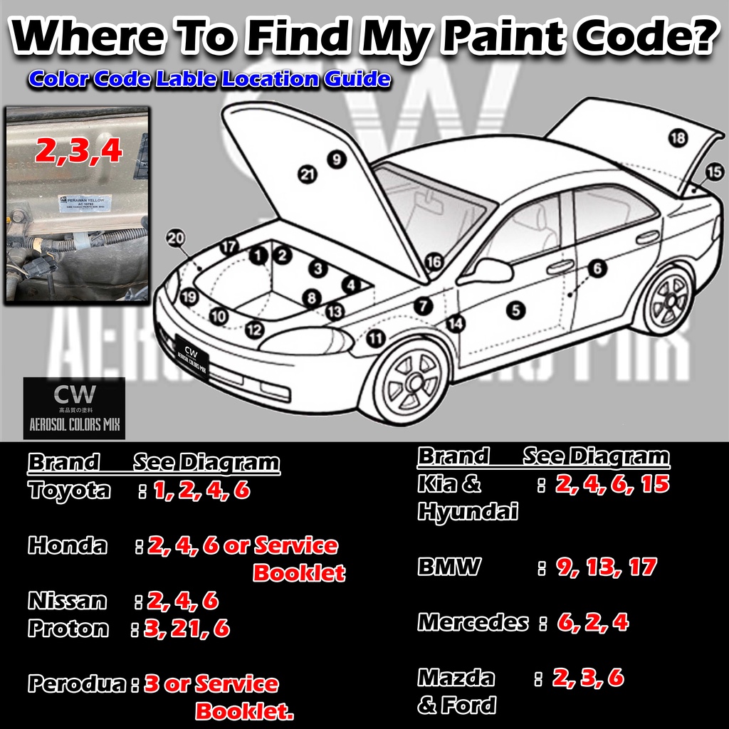 [ BMW X5 ] Touch Up Paint All Color 🚗 Aikka CW 370ml Aerosol Spray Can