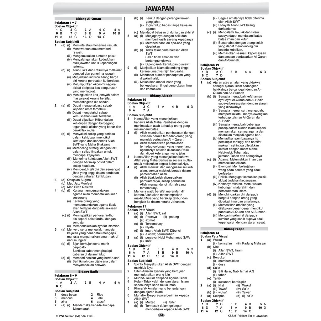 Soalan Kbat Pendidikan Islam Tingkatan 2 Kssm Jiran