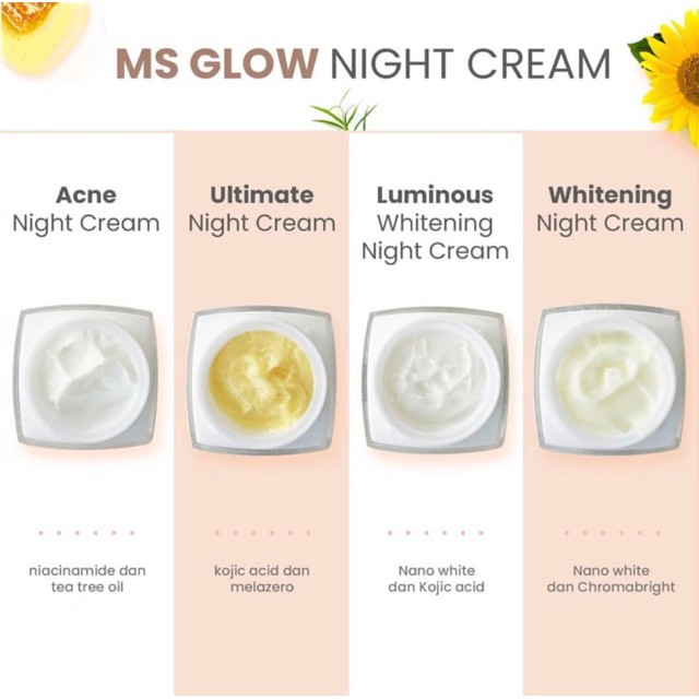 Perbedaan Ms Glow Asli Dan Palsu