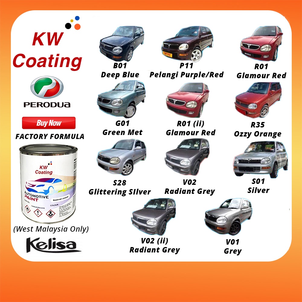 warna cat kereta kelisa Angela Mills