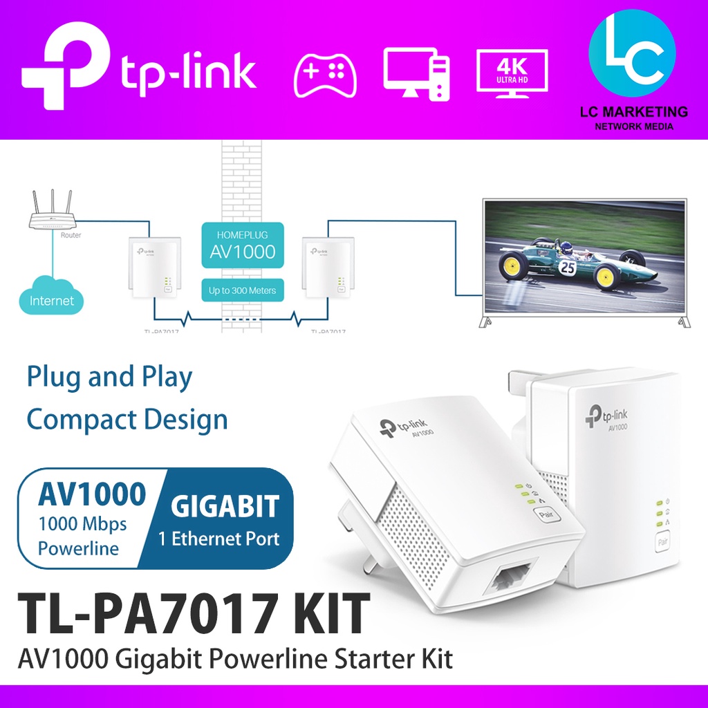 TPLink TLPA7017 KIT AV1000 Gigabit Powerline Starter Kit Plug & Play