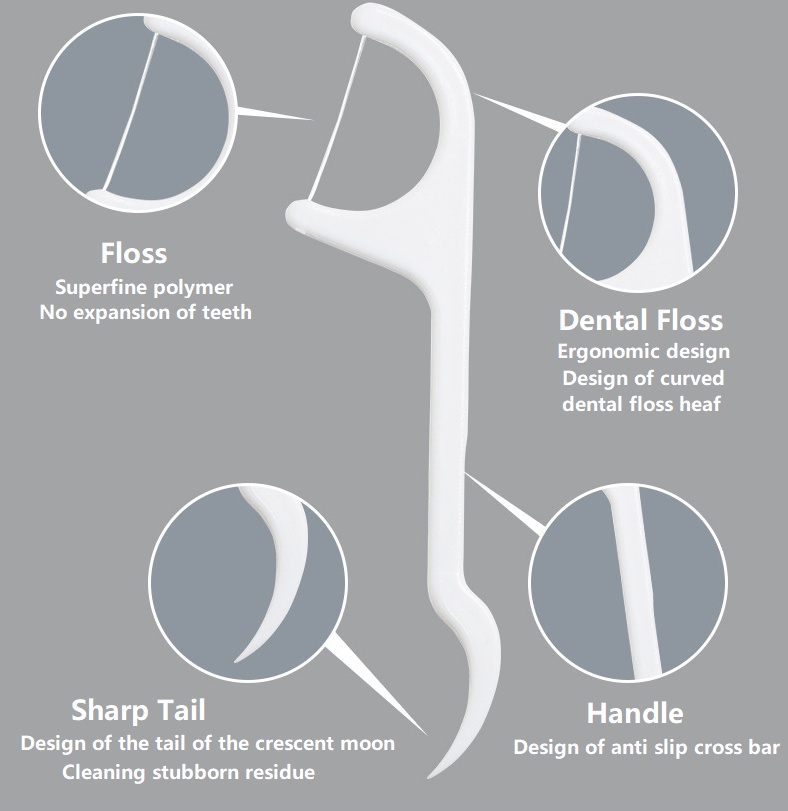 100pcs/Pack Disposable Dental Floss Picks Personal Oral Care Teeth