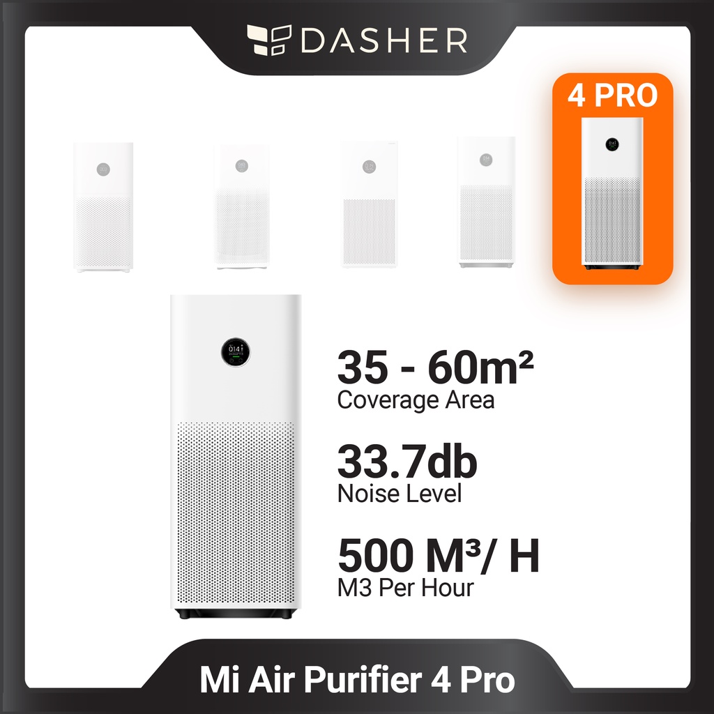 Xiaomi Mi Air Purrifeir 4/4 Lite/3H/3C China Version LED Display, WiFi