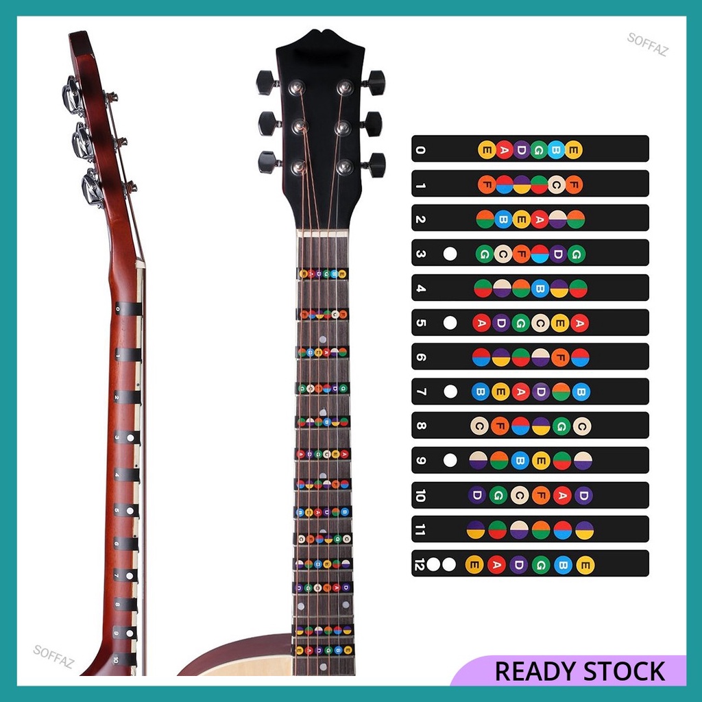 Colorful Guitar Fretboard Note Decal Beginners Fingerboard Sticker