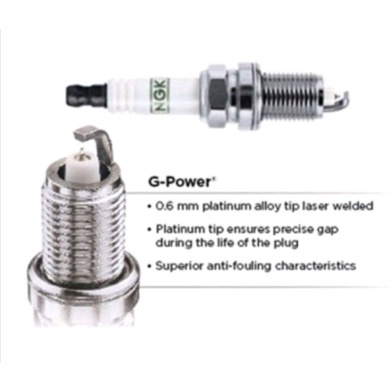 HONDA CBR250 SPARK PLUG NGK GPOWER | Shopee Malaysia