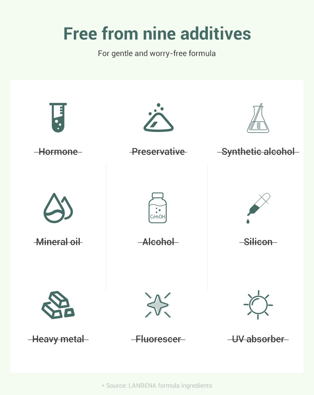 LANBENA oligopeptide Mask Anti Pores & Acne Clay Mask Moisturizing Oil