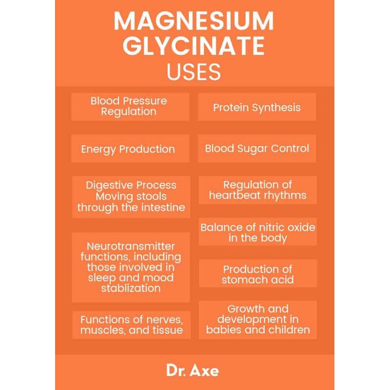 Medical Medium Magnesium Glycinate, 55 OFF