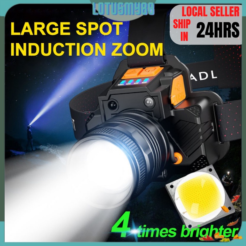 READY Lampu Kepala Camping Fishing USB Rechargeable Headlamp Light