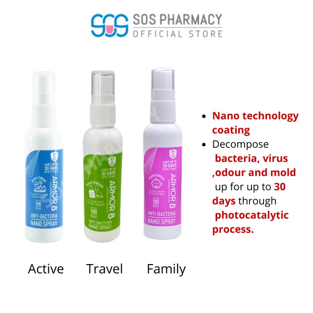 Armor 8 Disinfectant Nano Spray 60ml (for COVID19, COXSACKIEVIRUS