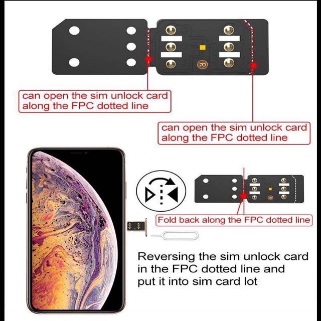 [WTM] NEW RSIM15 Nano Unlock RSIM Unlock Sim Card Nano