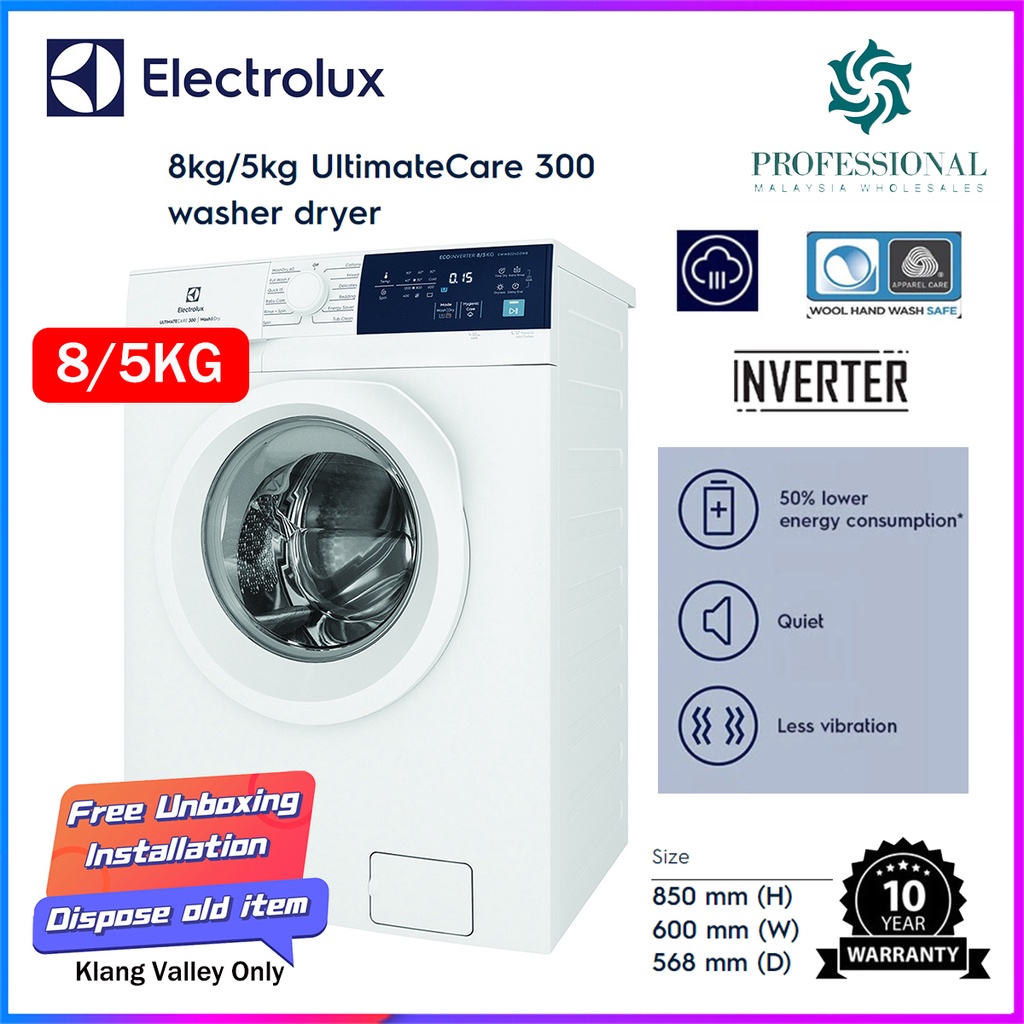 Electrolux Washing Machine Parts Malaysian Uses Reviewmotors.co