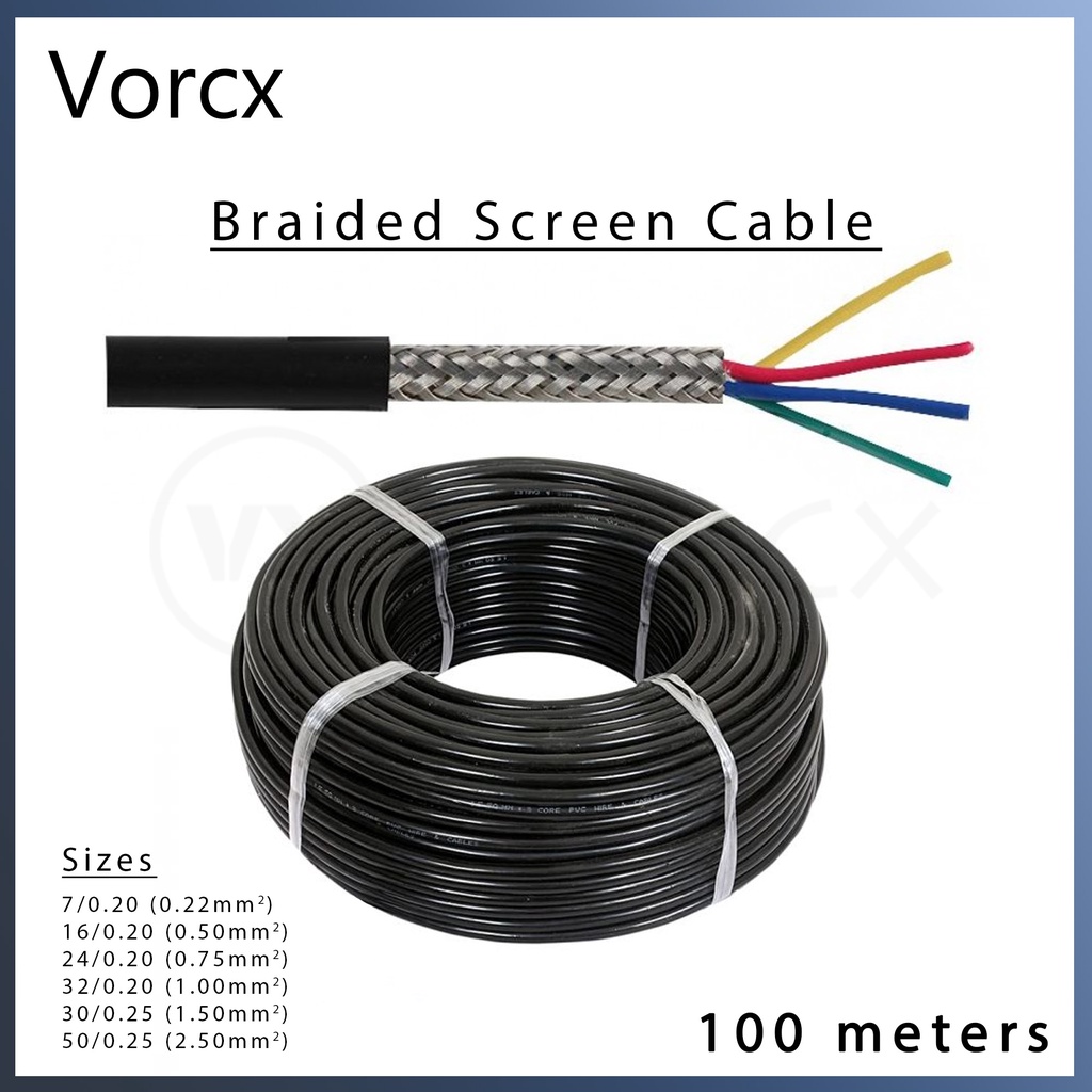 Yogawa Braided Screen Cable for Interfacing Signal Alarm Connection