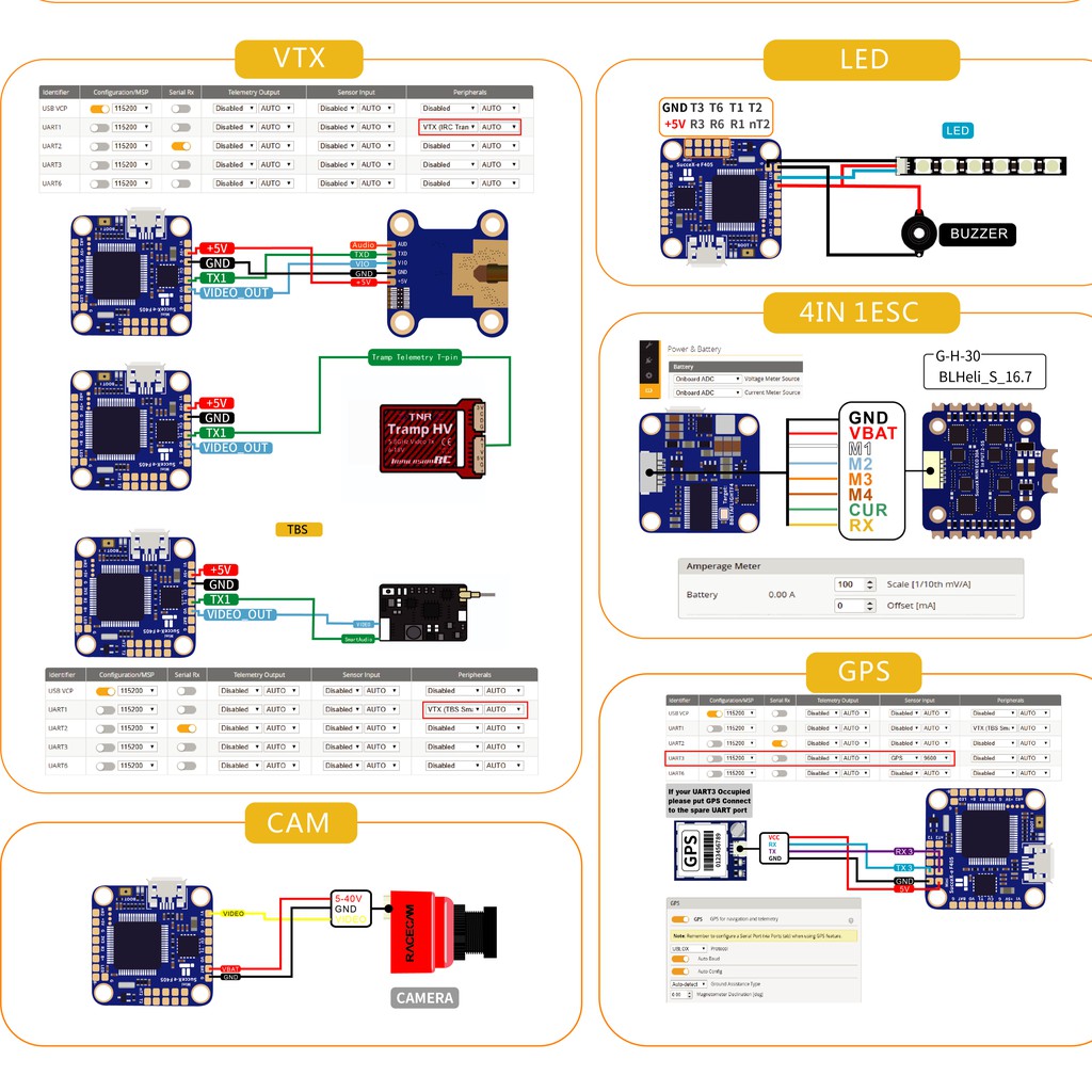 IFlight SucceX Mini F4 Fly Tower V2 | ubicaciondepersonas.cdmx.gob.mx