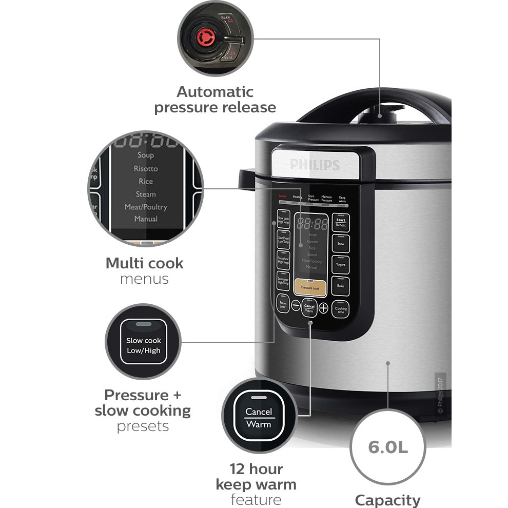 Philips HD2137 1000W Viva Collection AllInOne Cooker ESH Electrical