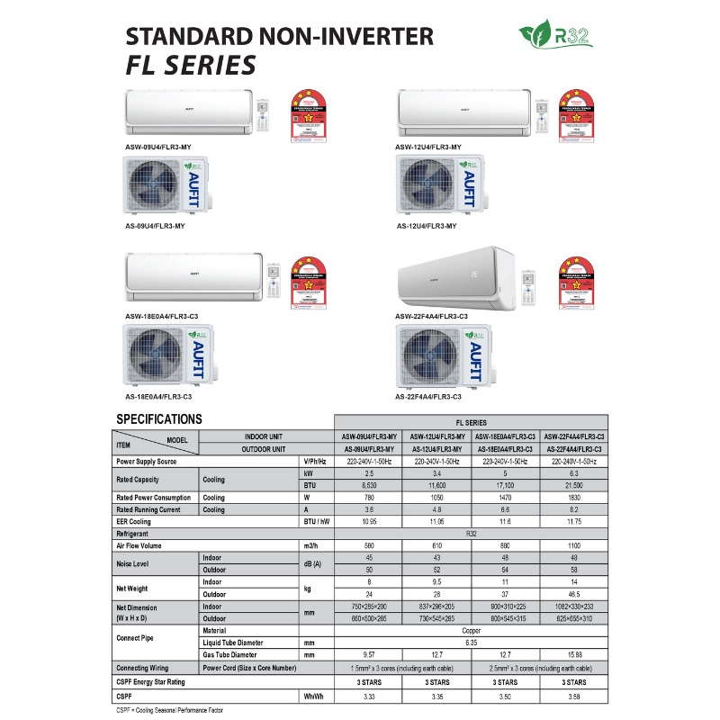 Aufit 1.5HP R32 Air Conditioner ASW-12U4/FLR3-MY/AS-12U4/FLR3-MY | Seng