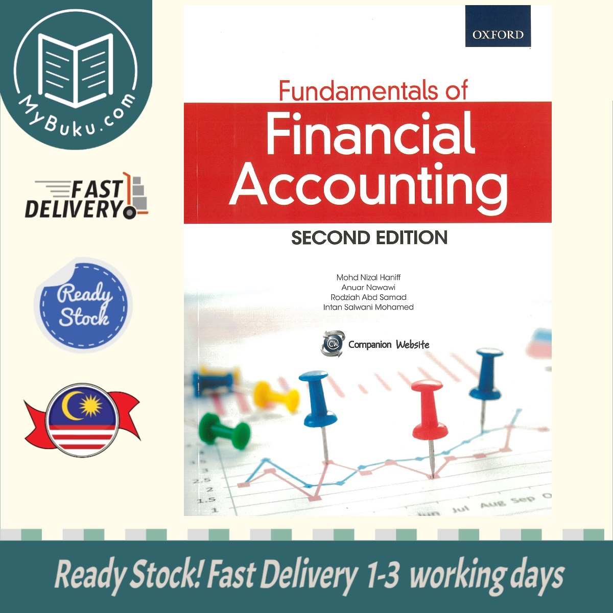 [ ] Fundamentals of Financial Accounting 2nd