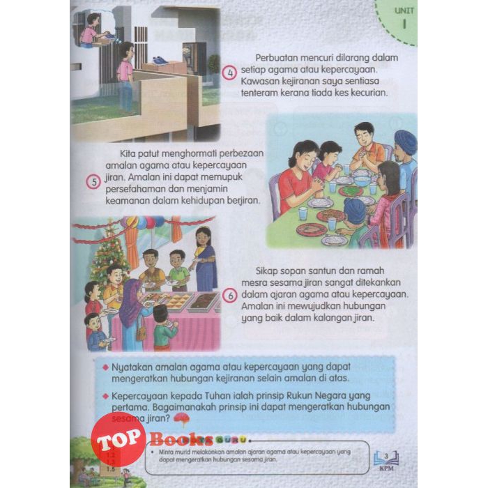 Pendidikan Moral Tahun 4 Menghormati Jiran