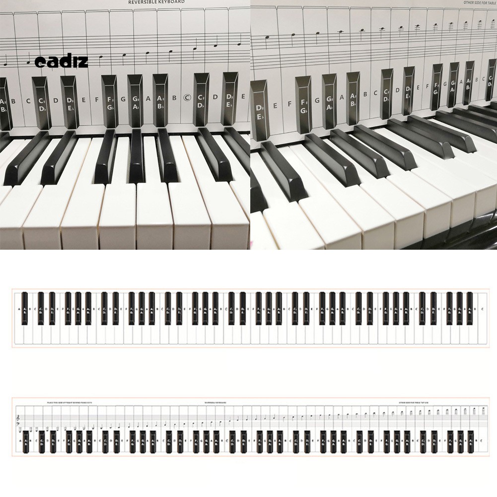 Practice Keyboard Note Chart For Behind The Piano Keys