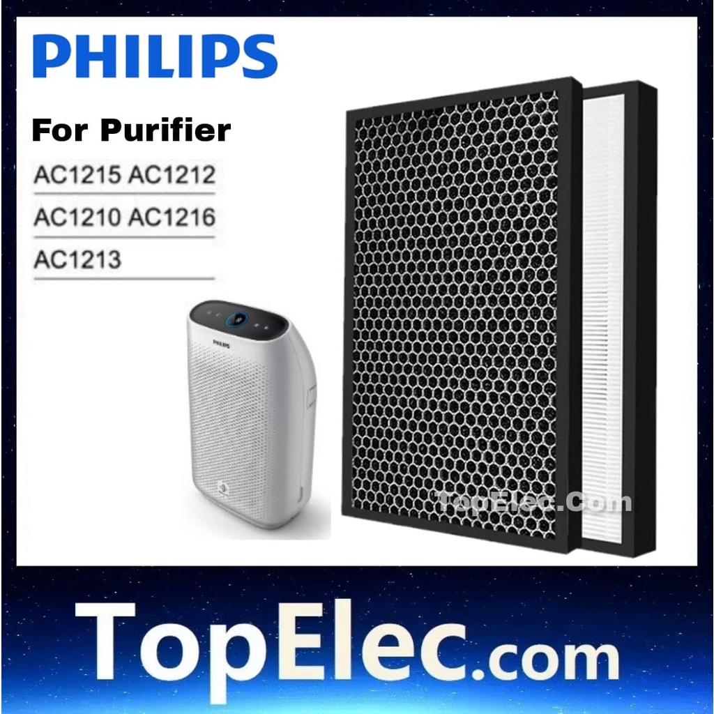 Philips Air Purifiers replacement filter AC1215 AC1212 FY1410 FY1413