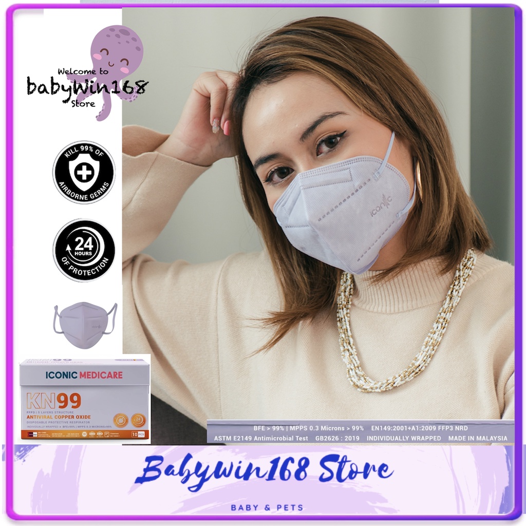Iconic Medicare KN99 FFP3 5 Layers Antiviral Copper Oxide Protective