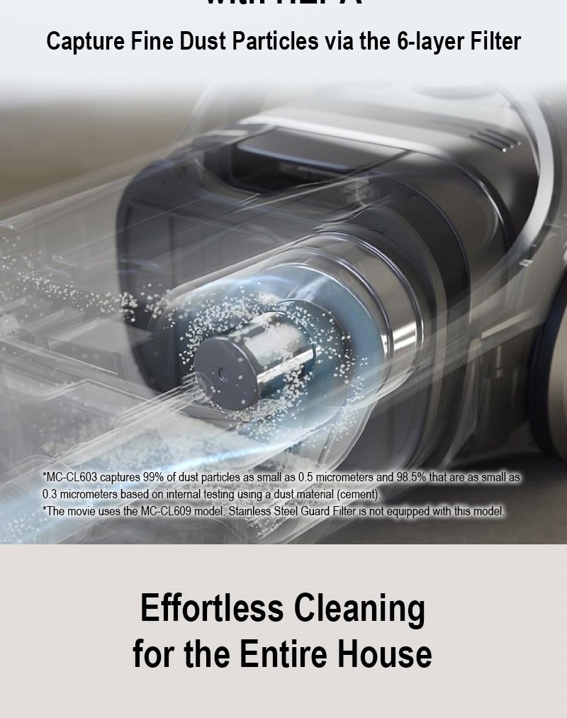 PANASONIC MCCL603 1800W CYCLONE BAGLESS CANISTER VACUUM CLEANER WITH