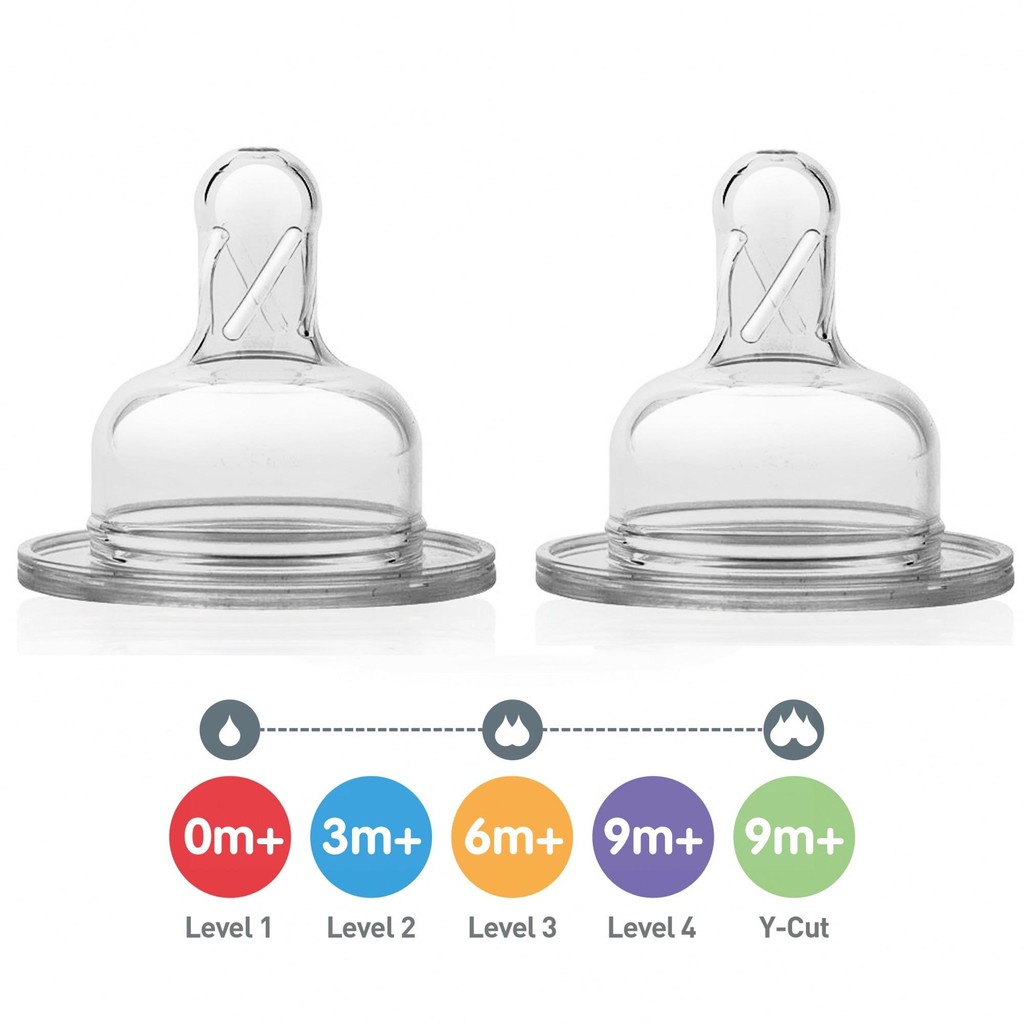 Bottle Nipples Baby Dr Browns 2 Pack Natural Flow Level 2 Wide Neck Nipple