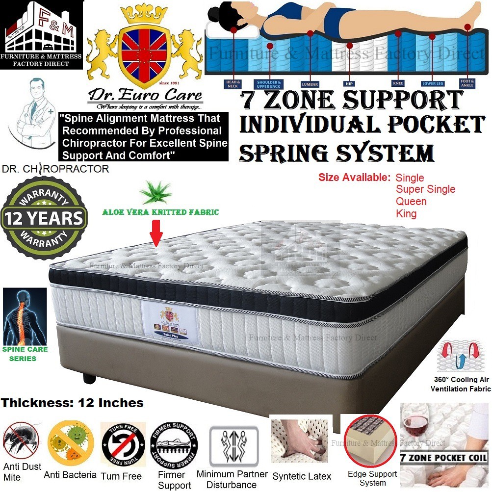 Dr. Euro Care Spine Plus 7 Zones Individual Pocket Spring with (3" Latex Feel PlushTop