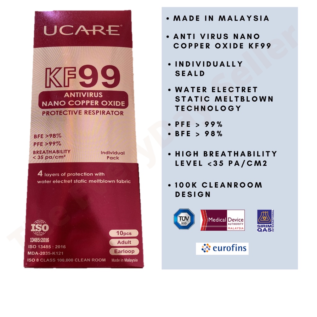 UCARE KF99 / KF94 Antiviral Nano Copper Oxide Premium Respirator Face