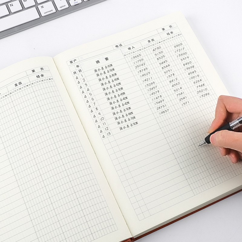 上 account book 136509Account book crossword clue