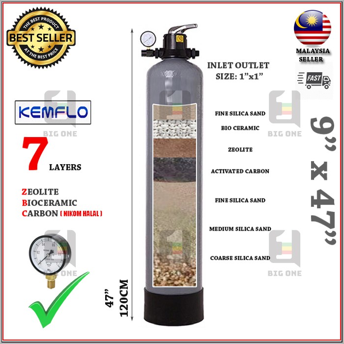 (7 LAYER) KEMFLO USA 0942 9"x47" FRP OUTDOOR WATER FILTER SAND FILTER