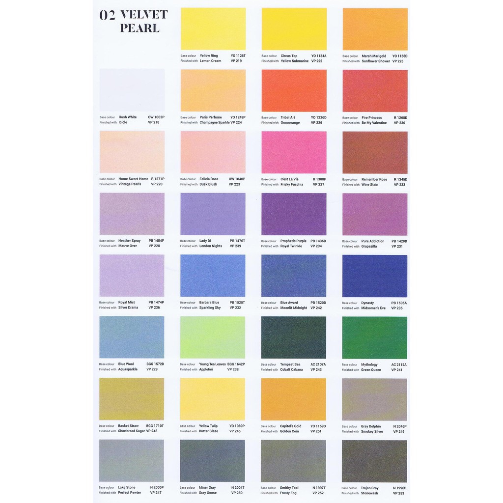 NIPPON MOMENTO SPECIAL EFFECT PAINT DESIGNER SERIES ( VELVET PEARL PART