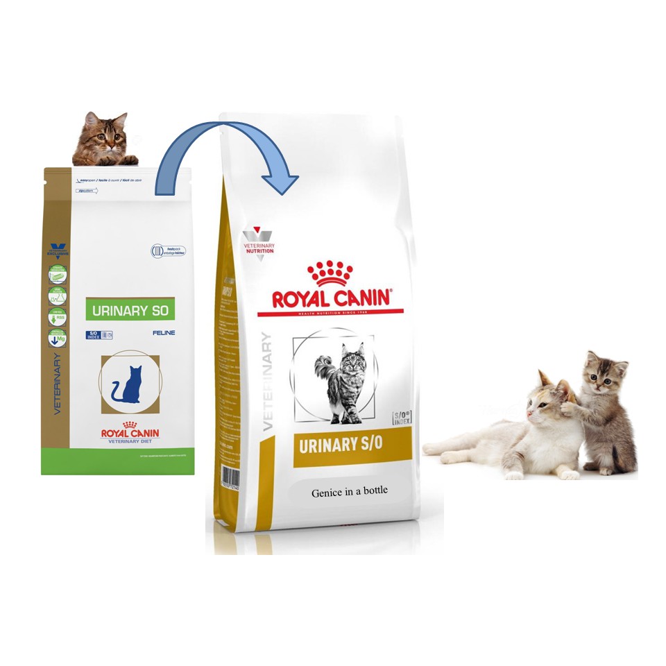 Royal Canin Urinary So Cat PetsWall