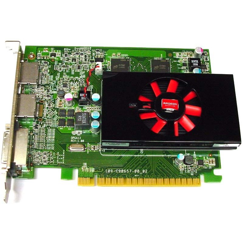 Klasifikacija biologija Manje amd radeon r7 450 driver