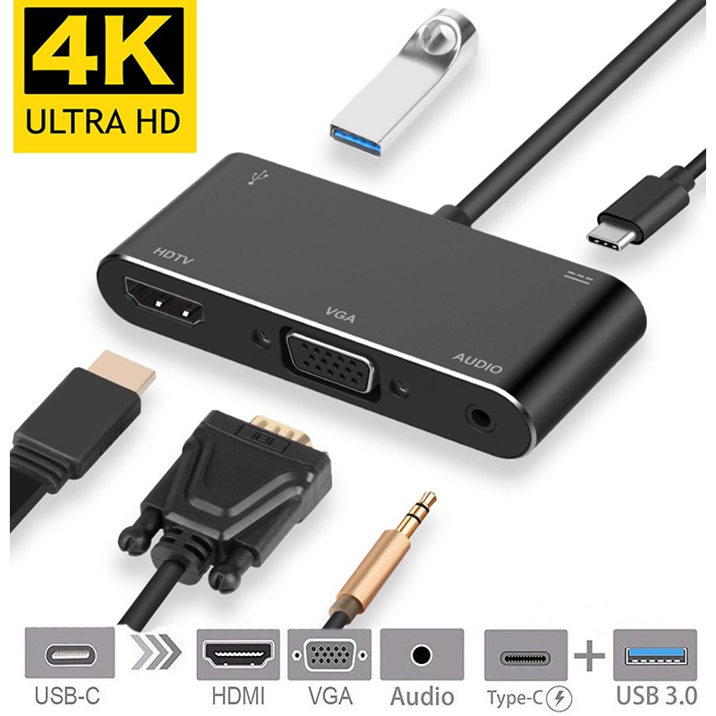 5 in 1 USB C to HDMI Adapter 4K TypeC 3.1 to HDMI/VGA/Audio/USB 3.0