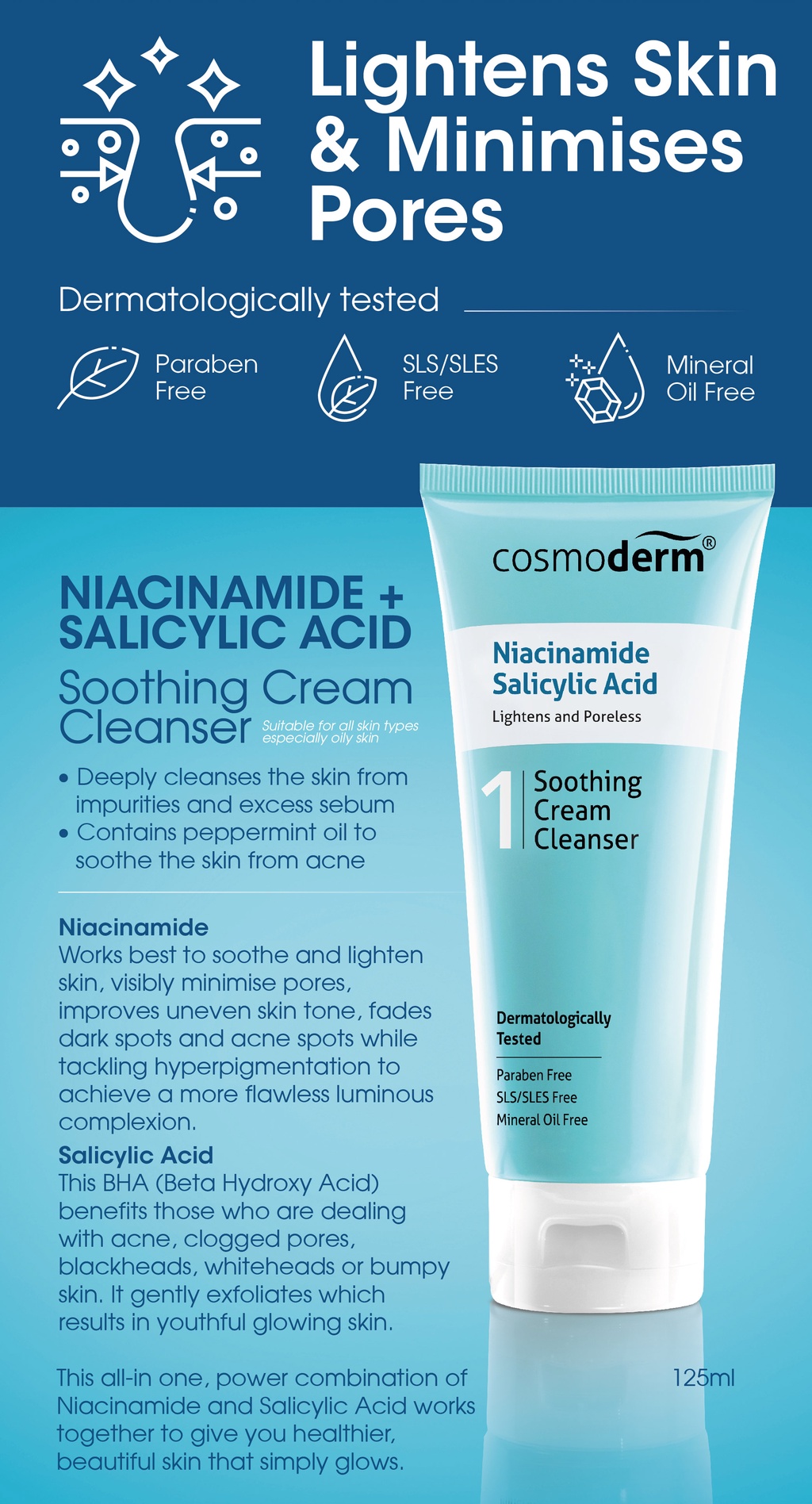 Cosmoderm Niacinamide Salicylic Acid Soothing Cream Cleanser 125ml