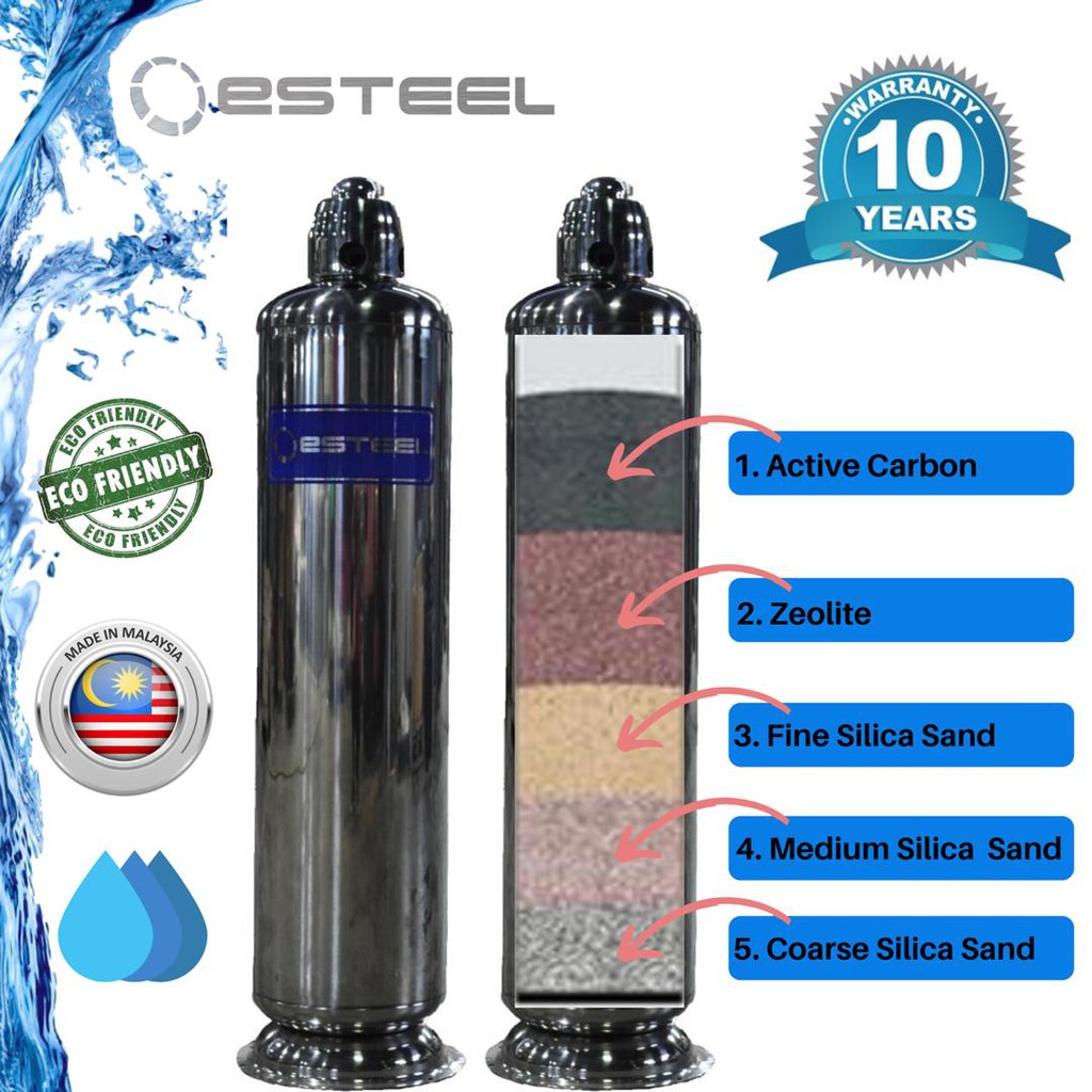 eSteel Household Outdoor Water Filter (Stainless Steel) Backwash System