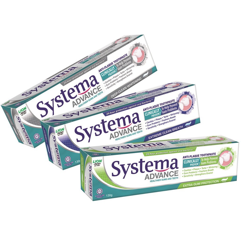 Systema Extreme Clean Breath Toothpaste / Deep Clean Whitening