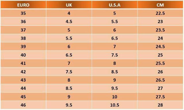 Saiz Kasut Malaysia malaydede