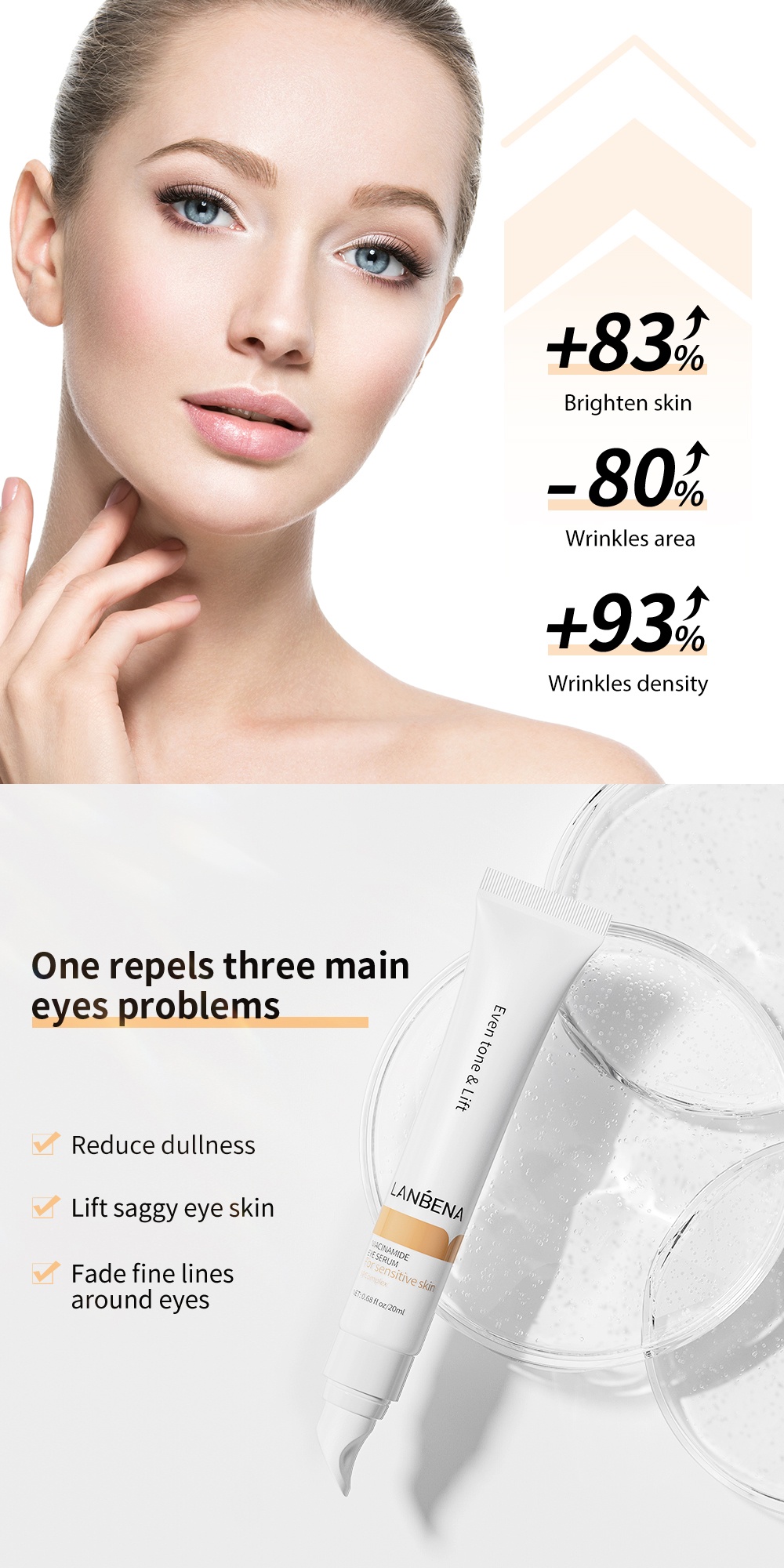 LANBENA Eye Serum Series Niacinamide 4D Hyaluronic Acid Vitamin C