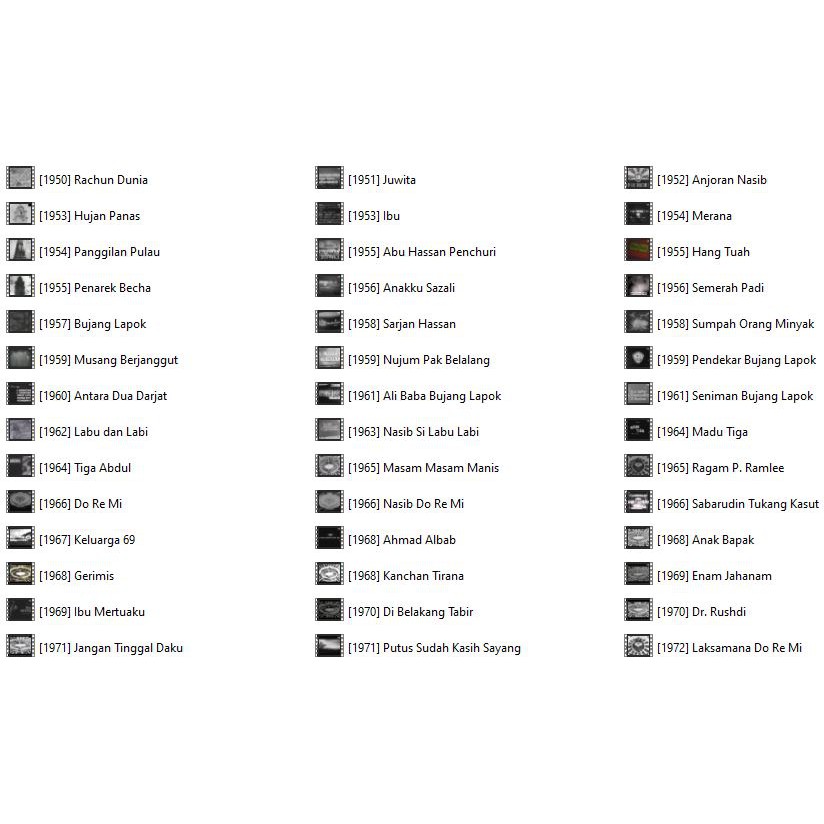 Senarai Filem P Ramlee